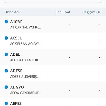 Denizbank Hisse Alım Ekranı Açılmıyor