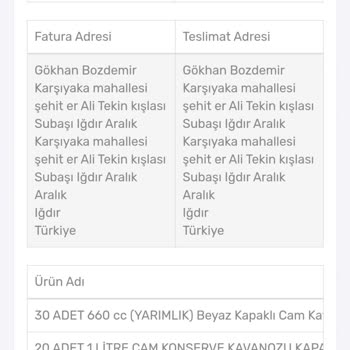 Toptan Kavanoz.com Ürün Göndermeme Şikayeti