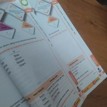 Tonguç Akademi Tonguç Hatalı Basım