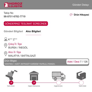 Horoz Lojistik'in Sorumsuzca Davranması