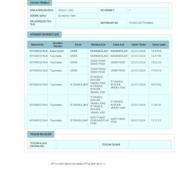 PTT Kargo Sorumsuzluğu Verilen Siparişlerin Gecikmesi