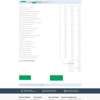 Komponentci.net - Eksik Ürünler