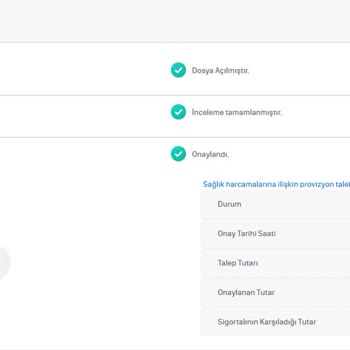 Sezar Hospital Özel Sağlık Sigortasına Ek Ücret İstendi