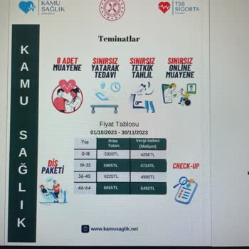 TSS Sigorta Aracılık Vurdum Duymazlığının Bedeli Size Çıkartan Sigorta