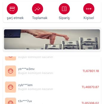 Trendyol Şikayetim Var Ne Olduğunu Anlamadım Buna Bir Açıklık İstiyorum