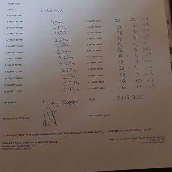 Düğün.com Haksız Kazanç Sağlaması