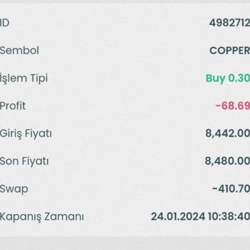 Hisse Yatırım Menkul Değerler Hisse Yatırım' La Kesinlikle İşlem Yapmayın.