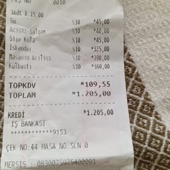 Masabaşı Kebapçısı Masabaşı Restoranda Kusurlu Yemek Servisi, Sağlık İçin Tehdit!