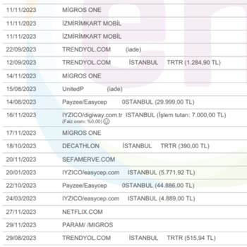 Digiway Yazılım Kursu Kayıt Hayal Kırıklığı