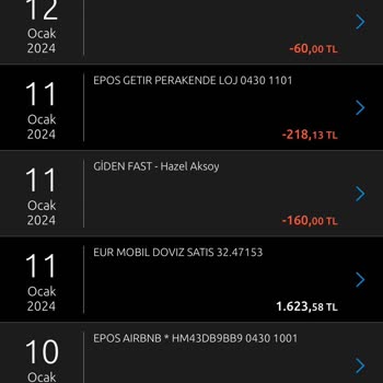 Trendyolmilla İademi 29 Gündür Yatırmadı
