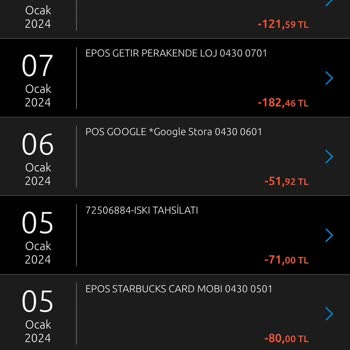 Trendyolmilla İademi 29 Gündür Yatırmadı