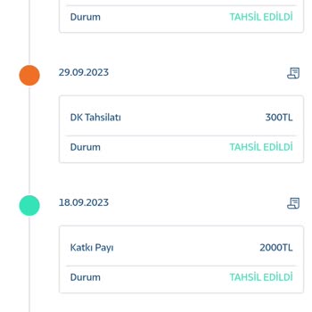 Katılım Emeklilik Fon Getirileri Nerede Param Nerede