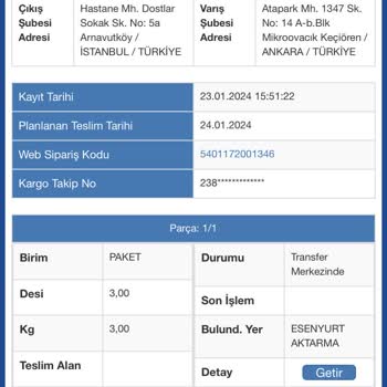 Sürat Kargo Geç Teslimat Ve İlgisiz Kargo Hizmeti!