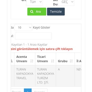 TÜRSAB Sapanca Ve K********'da Rezervasyon Sorunları Ve İade Talepleri