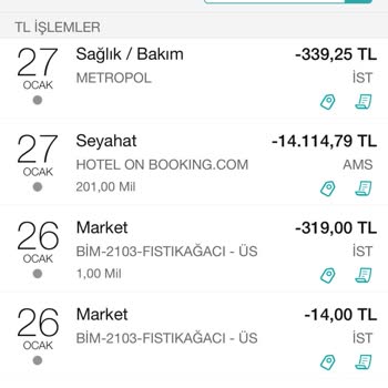 Garanti BBVA Garanti Kredi Kartı Kuru