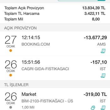 Garanti BBVA Garanti Kredi Kartı Kuru
