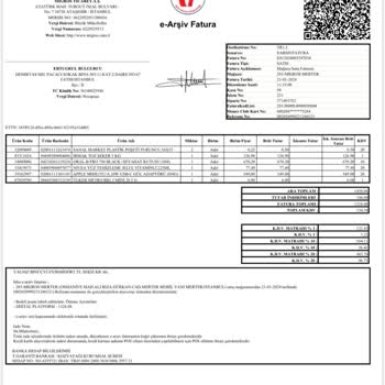 Migros Güvensiz Ürün Ve İade Sorunu