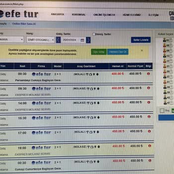 Molasız Seferde Konforsuz Bir Yerde Mola Veren Efetur