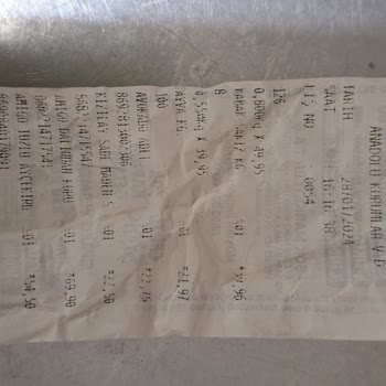 Şok Marketler Kütahya Şube Yetkilileri İadede Haksız Yere Sorun Yaşattı