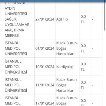 Medipol Sağlık Grubu Sinüzit Ameliyatı Sonrası Sağlık Sorunları Ve Şikayet Süreci