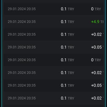 Mariobet Oyun Kazancım Eksik Yatırıldı!