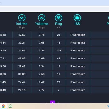 Vodafone Ev İnternet Hizmetindeki Sorunlar