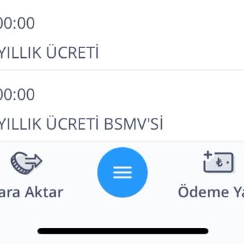 Türkiye İş Bankası K. Kartı Yıllık Ücreti