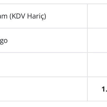 Doa Kozmetik Ürün Teslimi Hk.