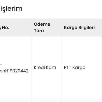 İndeks Kitap Gönderilmeyen Kargo Sorunu