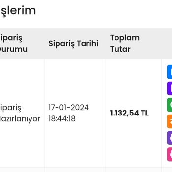 İndeks Kitap Gönderilmeyen Kargo Sorunu