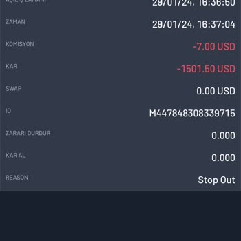 Telegram Üzerinden Yanıltma!