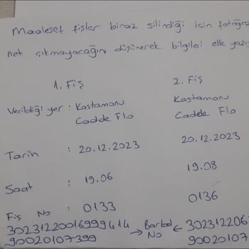 FLO Ayakkabı Verilen 2 Adet Alışveriş Çekimi Kullanamıyorum!