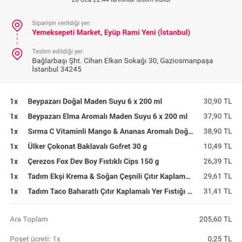 Yemeksepeti Eksik Ve Yanlış Teslimat