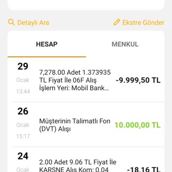 VakıfBank Tefas Fonu Alimim, Almadığım Bir Fon Olarak Gözüküyor