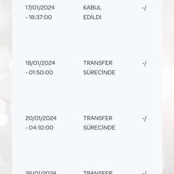 PTT Kargo Kargom Yerine Ulaşmıyor