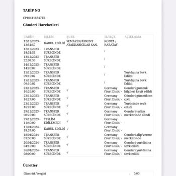 PTT Kargo Kargom Yerine Ulaşmıyor