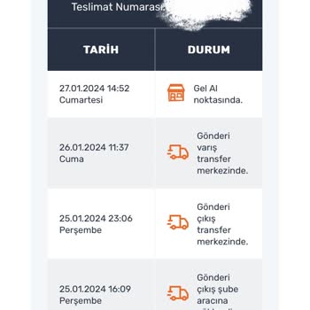 Aras Kargo Kargomu Gel Al Noktasına Bıraktı Gözüküyor Ama Kargo Kayıp