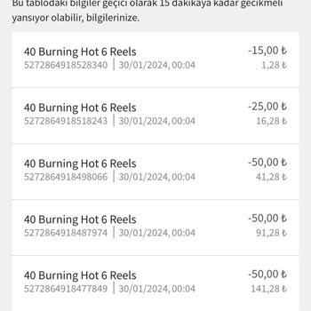 Holiganbet Hesabımı Ele Geçirdi