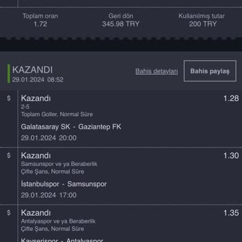 Holiganbet Hesabımı Ele Geçirdi