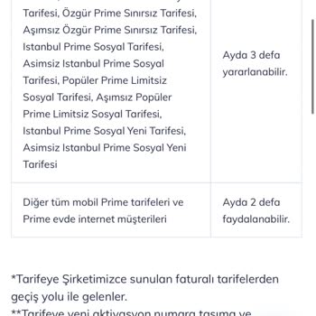 Türk Telekom Prime Taahhüdü Devam Ederken Prime Üyeliğinden Çıkarılmak