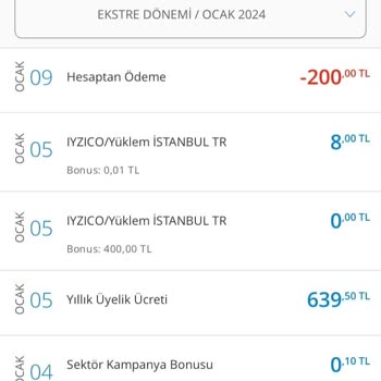 Denizbank Yıllık Kart Ücreti İtirazı