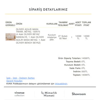 Vivense Sipariş Teslimi Süresi Çok Uzun
