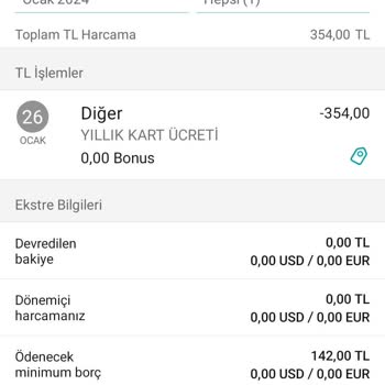 Garanti BBVA Yıllık Kart Ücreti İptal Talebi!