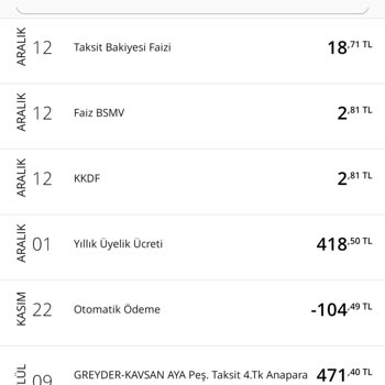 Yıllık Kart ÜCRETİ, DENİZBANK Pişmanlıktır