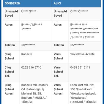 Dolap Uygulaması Sürat Kargo Karmaşası