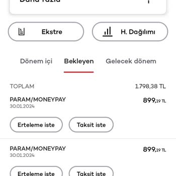 A101 Adına MoneyPay Alışverişi Ürün Yok