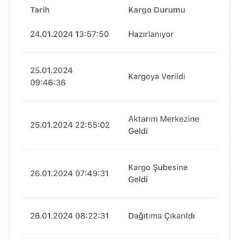 A101 Ve Birgündekargo Ürün Teslim Etmeme