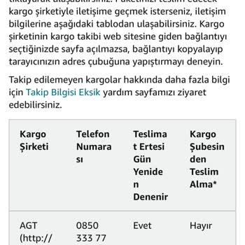 Amazon Ve AGT Teslim Edilmeyen Sipariş