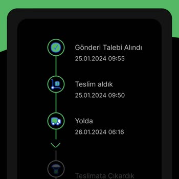 Watsons Siparişim Kayıp Ve Paramı Vermiyor. Mağduriyetim Giderilmiyor.