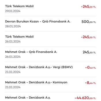 Akbank. Şikayet Hakkında